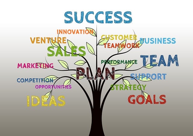 Business growth